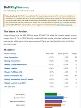 The top of a sample issue: the week in review and each strategy&rsquo;s result